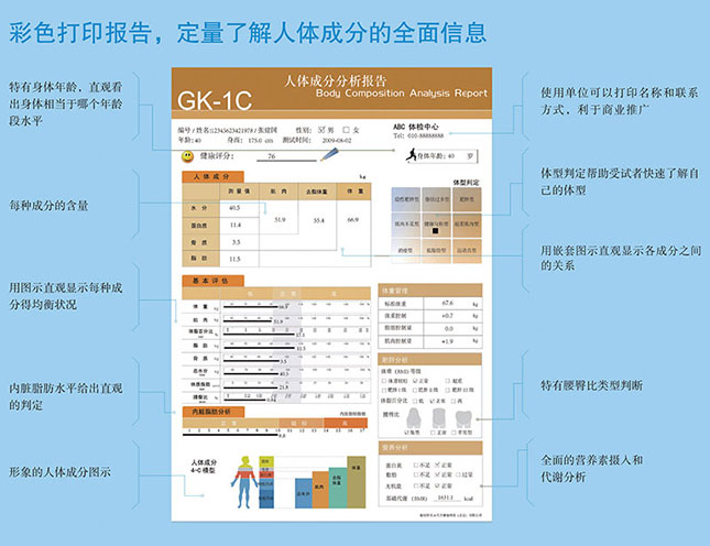 GK-1C人體成分分析儀報(bào)告單