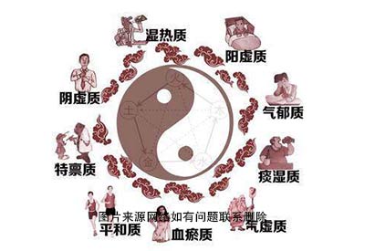  便攜式中醫(yī)體質(zhì)辨識(shí)儀特點(diǎn)就是能夠建立并完善《城鄉(xiāng)居名健康檔案》管理采集